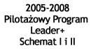Leader+