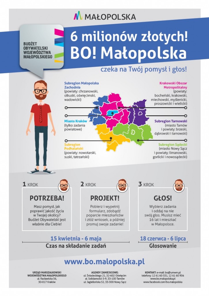 bo_malopolska